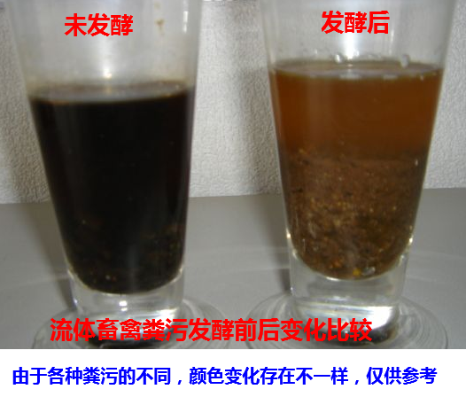 畜禽流體糞污快速發酵劑處理污水邊液態有機肥發酵前后對比圖.png