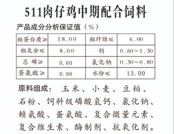 肉中雞配合飼料2.jpg